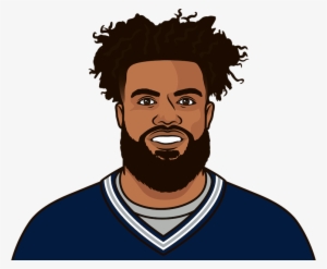 Ezekiel Elliott Had 240 Yards From Scrimmage Versus - Yards From Scrimmage