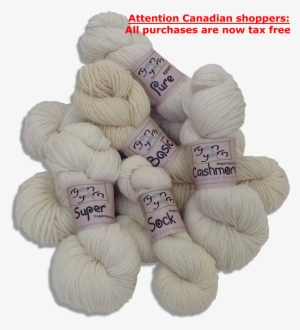 Choose A Starting Point - Yarn