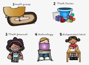 Resources To Teach Guided Math - Center Rotation Clipart