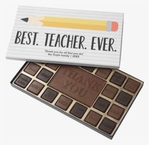 10 Unique Teacher Appreciation Gift Ideas - Math Teacher Appreciation Gift