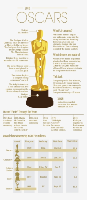 Christine Fernando Buy Photos - Statue