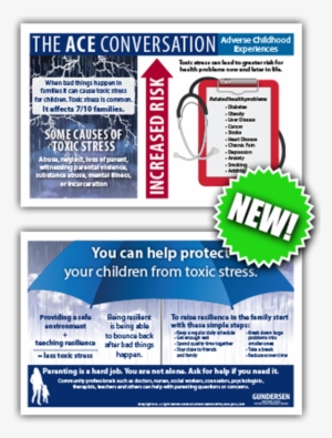 Ace Conversation Card - Poster