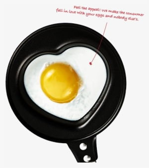 Think Marketing - Fried Egg