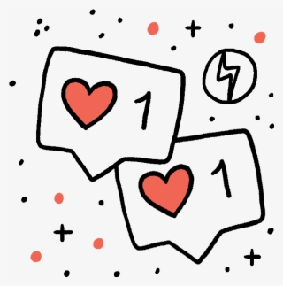 Analytics And Review - Heart