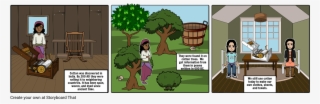 Cotton In India - Cartoon