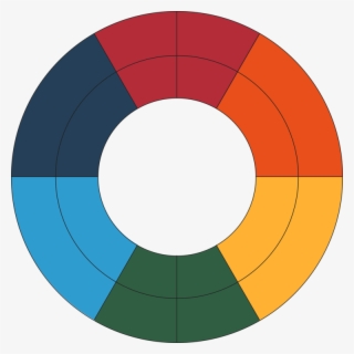 Theory Of Colours Color Wheel Author Graphic Arts - Color Effect Png Icon