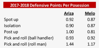 [ Img] - P&g Professional