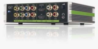 Storm Mobile Multi I O Processor For Edius