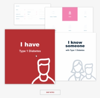 Analyzing User Risk - Label Clef Verte