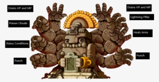 Https - //i - Redd - It/l2lf3jm1y6i11 - Maple Story Zakum Arm