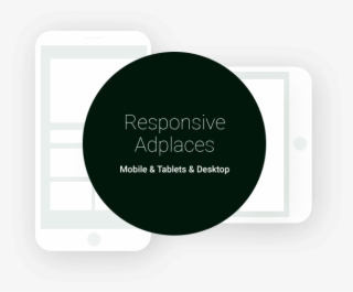 Flexads Responsive Ad Placements - Smartphone