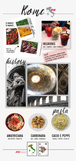 A Few Of My Favorite Things About Rome, Italy See - Voices From The Colosseum - Colosseum
