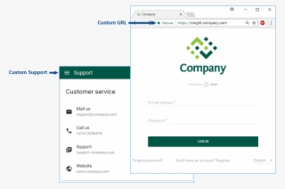 Activation - Company