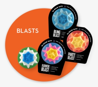 Packaged And Unpackaged Blasts - Circle