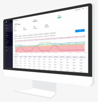 Frigginyeah Is Maintaining Brand Integrity By Equipping - Computer Monitor