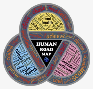 San Francisco Free Clinic Dietitian - Circle