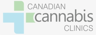 Frequently Asked Questions For Ccc Home Care - Canadian Cannabis Clinics