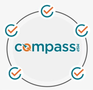 Compasssecure-graphic - Circle