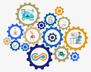 Cloud8s-msp - Marketing Gears
