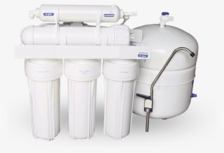 Reverse Osmosis Png