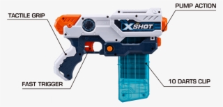 Dart Storage - X Shot Turbo Advance Blaster