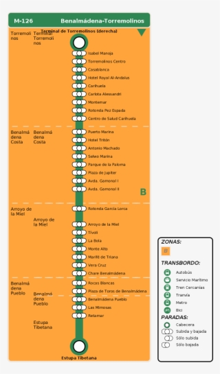 Arrival Itinerary - Linea M 103 Benalmadena