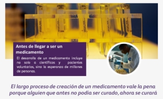 Antes De Llegar A Ser Un Medicamento - Circle