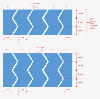 Largeslider - Diagram