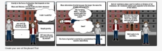 Gravity - Cartoon