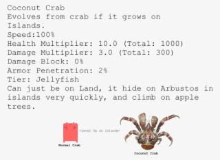 Coconut Crab Idea Explanation - Исходный Код
