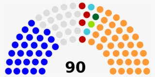 National Assembly Of The Philippines