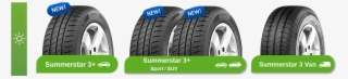 Point S 4 Seasons Tyres - Points Tires