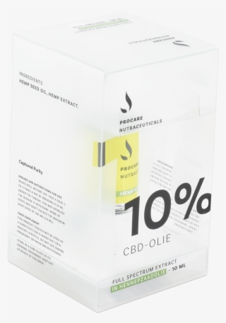 How Long Does 10 Ml Last Me - Cannabidiol