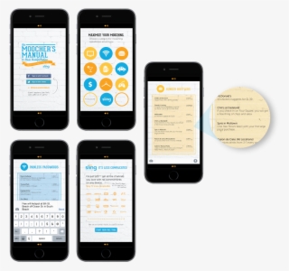 New Found Mooching Opportunities Can Also Be Added - Iphone