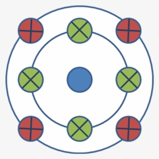A Schematic Representation Of Coordination Number In - Circle