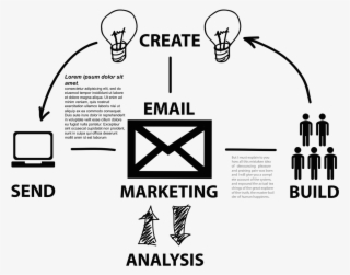 Safra National Service Association