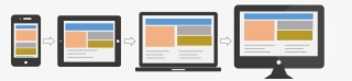 Responsive Web Design From Mobile To Tablet To Laptop - Mobile First Design