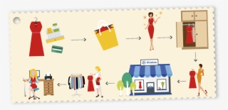 1570 X 763 10 - Donate Goods