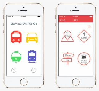 Ios 7 Screen1 Trans - Iphone - 700x620 PNG Download - PNGkit