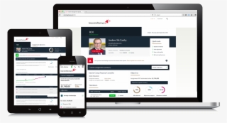 Measurably Better Results - Email Template Webdesign Service