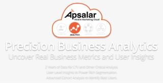 Better Business Bureau
