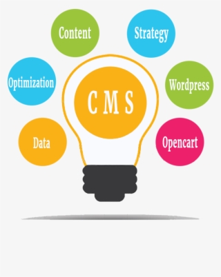 E Commerce Banner Png - Graphic Design