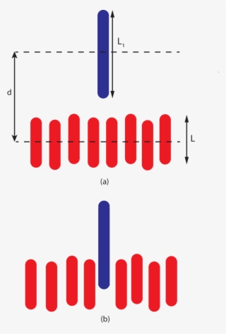 Schematic Illustration Of The Process Modeled In This - Diagram
