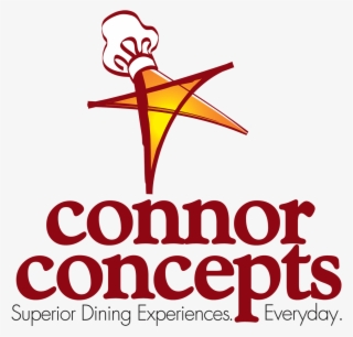 Media Page - Connor Concepts Logo Png