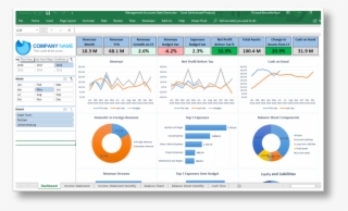 We Automate Excel Based Reports So You Get To Keep