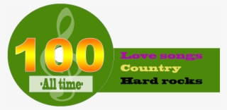 What Other Items Do Customers Buy After Viewing This - Anthology Of American Folk Music