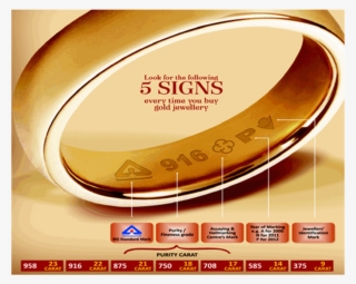 View Larger - Hallmark Symbol On Gold