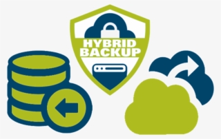 Once The Virtual Hub Is Created, Create Jio Free Internet - Azure Backup