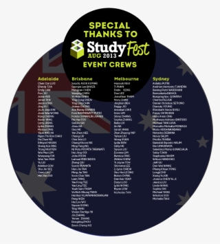 Studyfest Crew - Poster