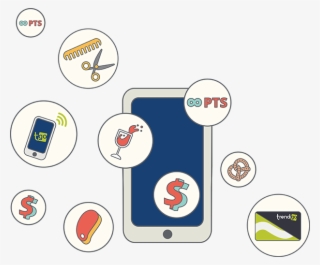 Access Our Offers At All Times - Circle